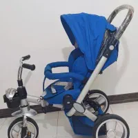 سه چرخه برزنتی