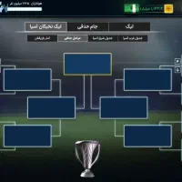 اکانت مربی برتر|کنسول، بازی ویدئویی و آنلاین|قم, چهل درخت|دیوار