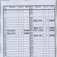 0912.658.39.11|سیم‌کارت|تهران, زاهد گیلانی|دیوار