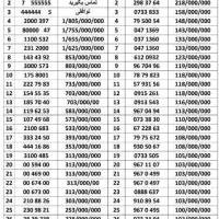 0912.236.97.48