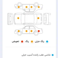 پراید صندوق‌دار