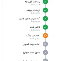 207 پانا دنده تحویل چندروزدیگه(درحال پلاک گذاری )|خودرو سواری و وانت|لامرد, |دیوار
