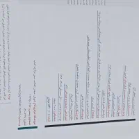 فرمول بیست شیمی و فیزیک یازدهم
