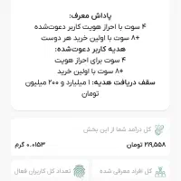 کد طلای هدیه