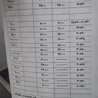 کپی شارپ مدل ۵۶۳۱|پرینتر، اسکنر، کپی، فکس|قدس, شهرقدس|دیوار