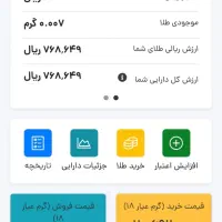 هدیه ۸۰ هزاری به هر نفر