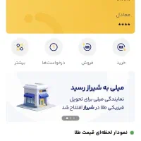 دریافت ده میلی گرم طلای رایگان