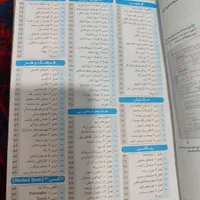 کتاب گام به گام کمک درسی خیلی سبز پایه نهم|کتاب و مجله آموزشی|بم, |دیوار