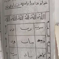 دعانویسی و سرکتاب کتاب دعا...|کتاب و مجله مذهبی|بیرجند, |دیوار