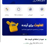 میلی طلا جایزه ببر کاملن معتبر است گوگل سرچ کن