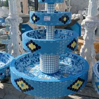 انواع آبنما و حوض های سرامیکی|عمده‌فروشی|لولمان, |دیوار