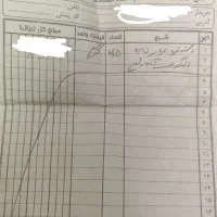 انگشتر و دستبند قفلی نقره|جواهرات|کرمانشاه, |دیوار