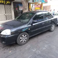 ریو ۸۷