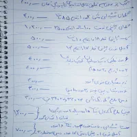 فروش تعدادی لوازم منزل بدلیل مهاجرت