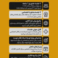دوره جامع دکتری کسب وکار با درآمد ۴ میلیارد|خدمات آموزشی|تهران, پاسداران|دیوار