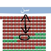 کنسرت محسن یگانه 21 ام