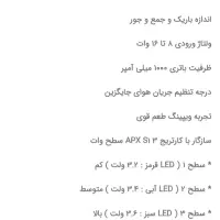 ویب اصلی|زیورآلات و اکسسوری|شیراز, کفترک|دیوار
