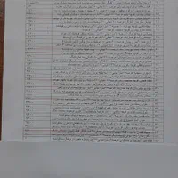 دوطبقه باحیاط پشت بام احمدنیا قهرمانزاده وام خور|فروش خانه و ویلا|خوی, |دیوار