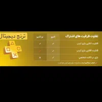 بازی واچ داگز Watch Dogs (نسخه دلوکس گلد و ریمستر)|کنسول، بازی ویدئویی و آنلاین|کرج, گوهردشت|دیوار