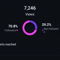 مدرس و ادمین