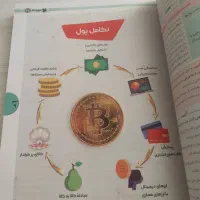 اقتصاد مهر و ماه رشته انسانی چاپ ۱۴۰۴|کتاب و مجله آموزشی|یاسوج, |دیوار