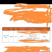 فروش حواله سهندs|خودرو سواری و وانت|کارون, |دیوار