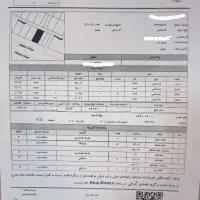 اخذ پایانکار و پروانه و سندتک برگ|خدمات مالی، حسابداری، بیمه|شیراز, نشاط|دیوار