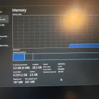 لپتاپ گیمینگ Msi pulse 4060|رایانه همراه|کرج, برغان|دیوار