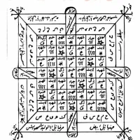 س ر کتاب دعا|کتاب و مجله مذهبی|مسجد سلیمان, |دیوار