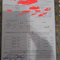 زمین با پروانه گاوداری ۲۰ راسی و پروانه ساخت منزل|فروش زمین و ملک کلنگی|تولم شهر, |دیوار