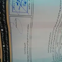 پراید ۱۳۲ دوگانه کارخانه|خودرو سواری و وانت|تربت جام, نظامی|دیوار