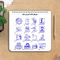 مهرتشویقی،آموزشی مدارس،تاریخ زن