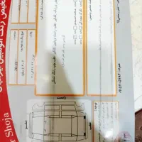 پژو 206  مدل ۱۳۸۹|خودرو سواری و وانت|مشهد, ترمینال|دیوار