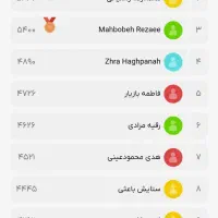 کتاب و پشتیبان تحصیلی انسانی