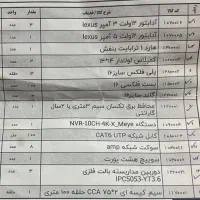 دوربین مداربسته