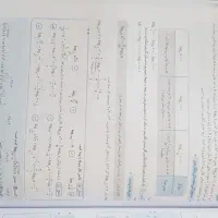 کتاب ریاضی یازدهم تجربی سال ۱۴۰۲ خیلی سبز|کتاب و مجله آموزشی|رودهن, |دیوار