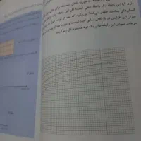 مودم بدون سیم کارت