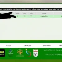 بلیط دربی جایگاه پرسپولیس بانوان
