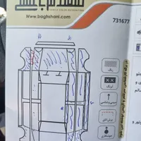 رنو تندر 90 (L90 لوگان) E2، مدل ۱۳۹۳|خودرو سواری و وانت|مشهد, پروین اعتصامی|دیوار