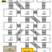 تدریس خصوصی ریاضی از ابتدایی تا نهم