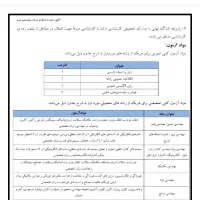 ثبت نام آزمون استخدامی پتروشیمی