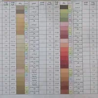 حراج تابلوفرش دستباف|تابلو فرش|مشهد, جانباز|دیوار