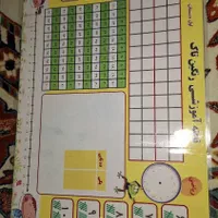 کتاب کار کلاس اول و کلاس دوم|کتاب و مجله آموزشی|مشهد, کوی سیدی|دیوار