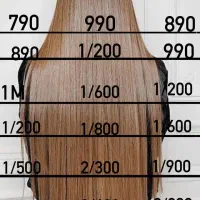 تخفیف خفن کراتین و احیا رنگ ناخن و تتو بدن