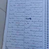 فروش لوازم یدکی خودرو|قطعات یدکی و لوازم جانبی|جنت, |دیوار