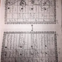 ۶۸۷۲۰ متر زمین صنعتی|فروش زمین و ملک کلنگی|قلعه نو, |دیوار