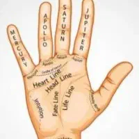 سرکتاب مذهبی. فال قهوه ..