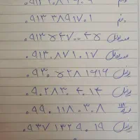 خط رند دائم همراه اول ایرانسل|سیم‌کارت|اصفهان, شاهزید|دیوار