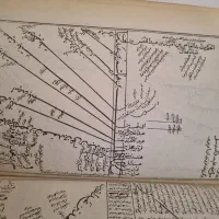 کتاب قرآن قدیمی سال ۱۳۳۷|کتاب و مجله مذهبی|تهران, مجیدیه|دیوار