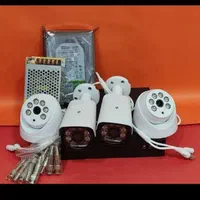 دوبین مداربسته